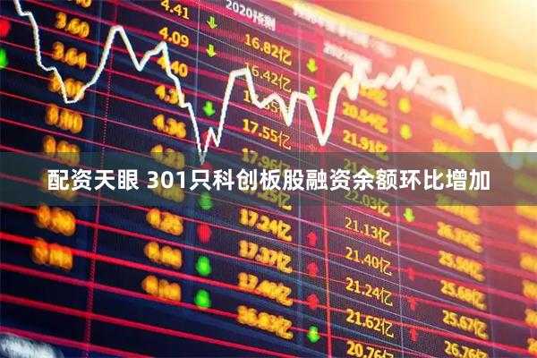 配资天眼 301只科创板股融资余额环比增加